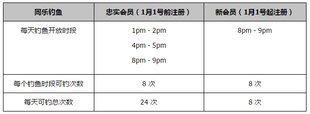 7777精品伊人久久久大香线蕉