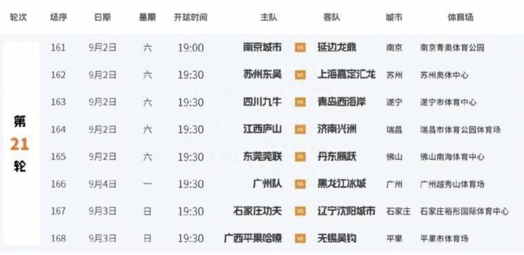 变态基督教