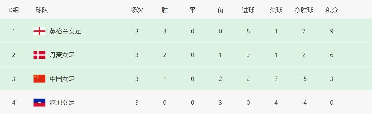 韩国美女脱内衣全过程