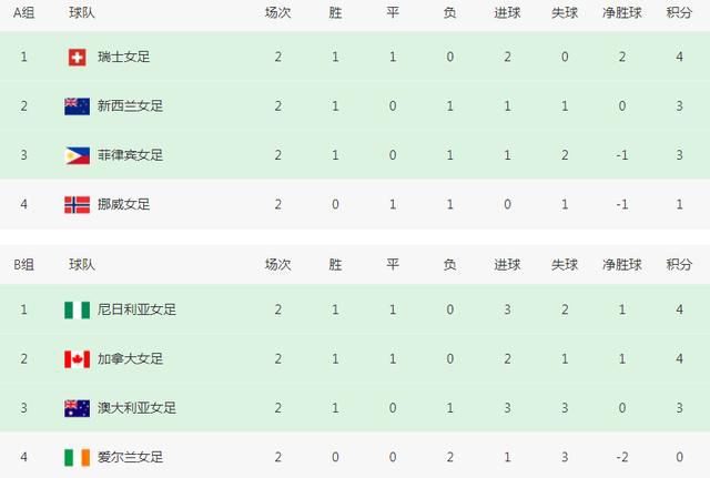 亚洲a视频在线