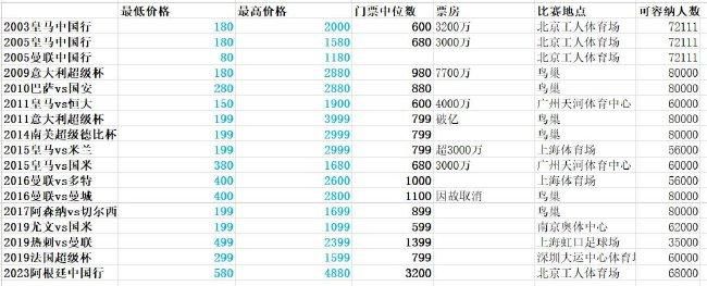 免费淫片aa直播app