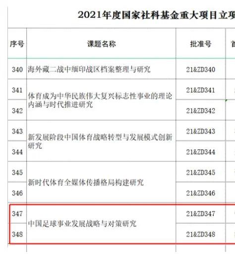 披萨外卖只是借口而已