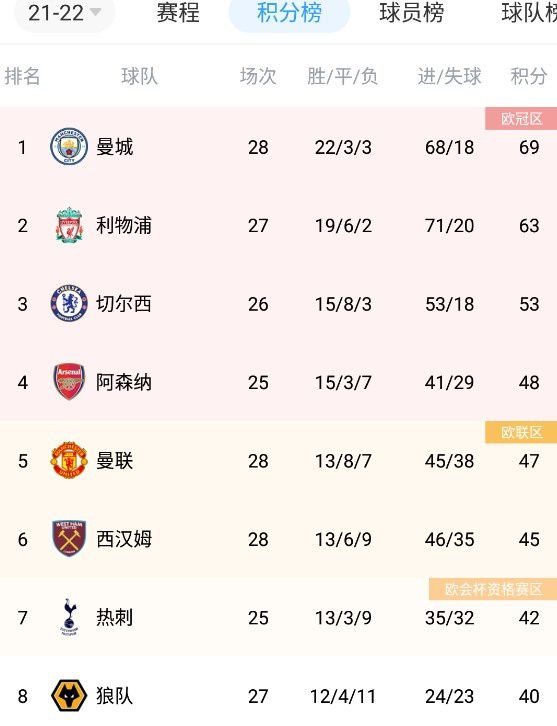 午夜视频久久