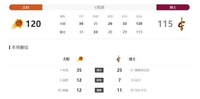 99亚洲精品高清一二区