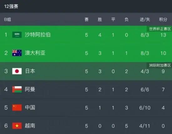 伊人性伊人情综合网