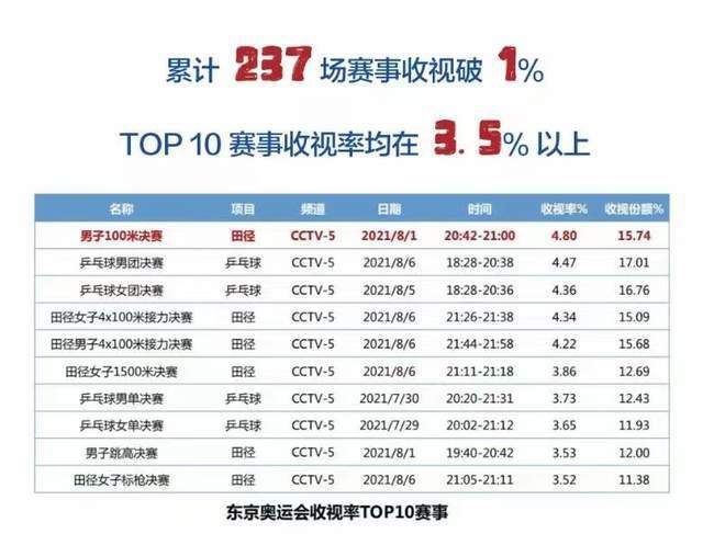校花的脚奴